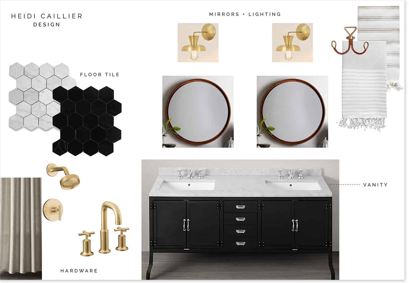 Heidi-Caillier-Design-Seattle-Interior-Designer-e-design-bathroom ...
